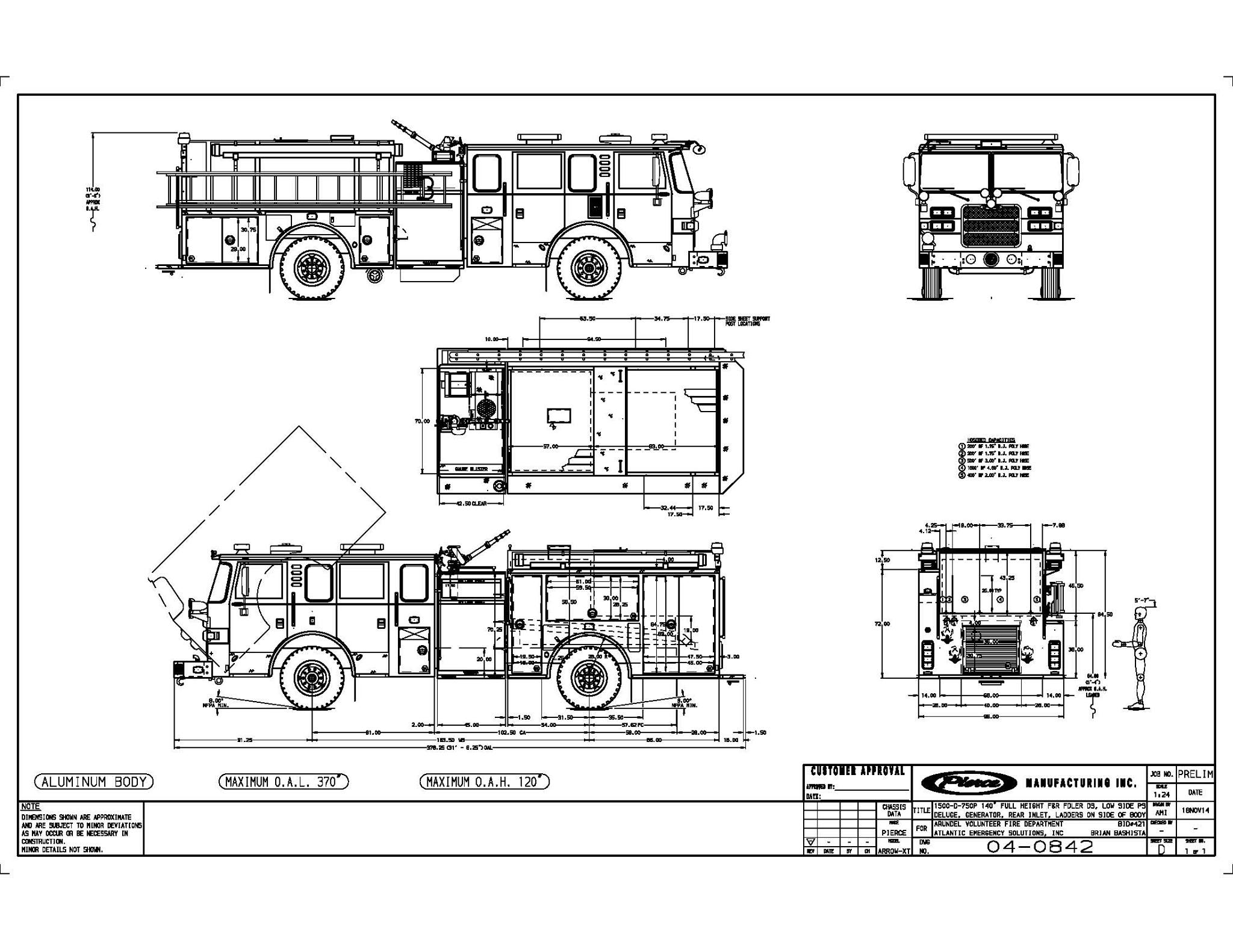 E71 contract 2